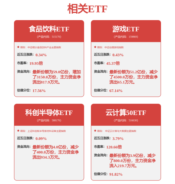 牛盘宝 券商花式“撒红包”，AI带来新玩法！818理财节来袭！